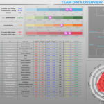 Datenscouting: Tabelle
